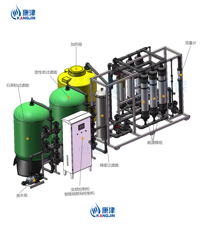 8~10T/H(每小時(shí)出水8~10噸)超濾凈水設(shè)備